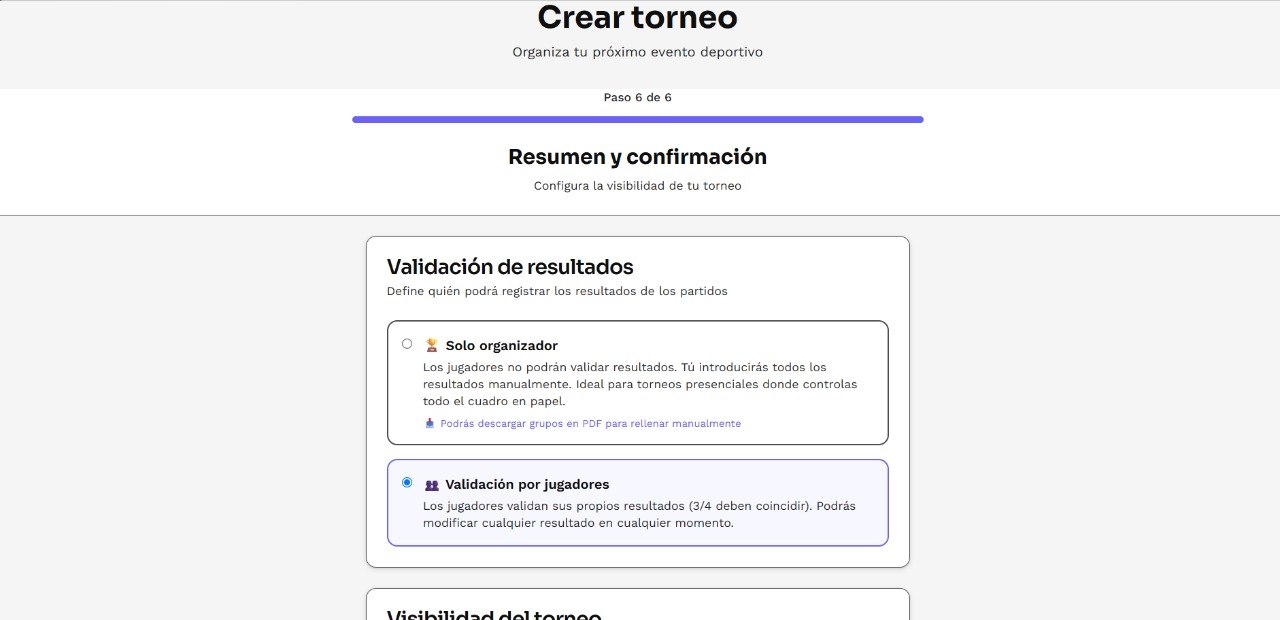 Resumen y confirmación de un torneo en Plyka